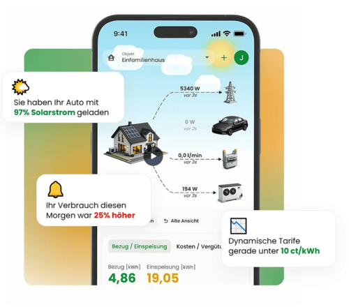 Ein Smartphone zeigt eine Benutzeroberfläche zur Überwachung des Energieverbrauchs eines Einfamilienhauses mit Grafiken.