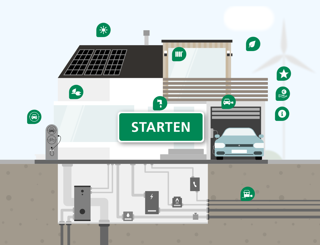 swt-Energiehaus mit Start-Button
